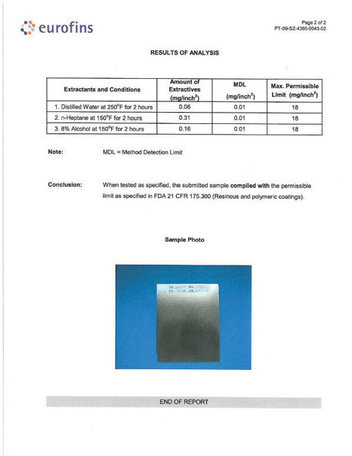 PPG2004FDA